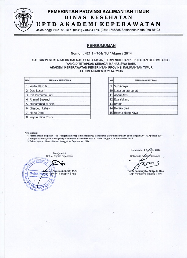 Daftar nama peserta mahasiswa baru jalur Dacil Perbatasan Gelombang II