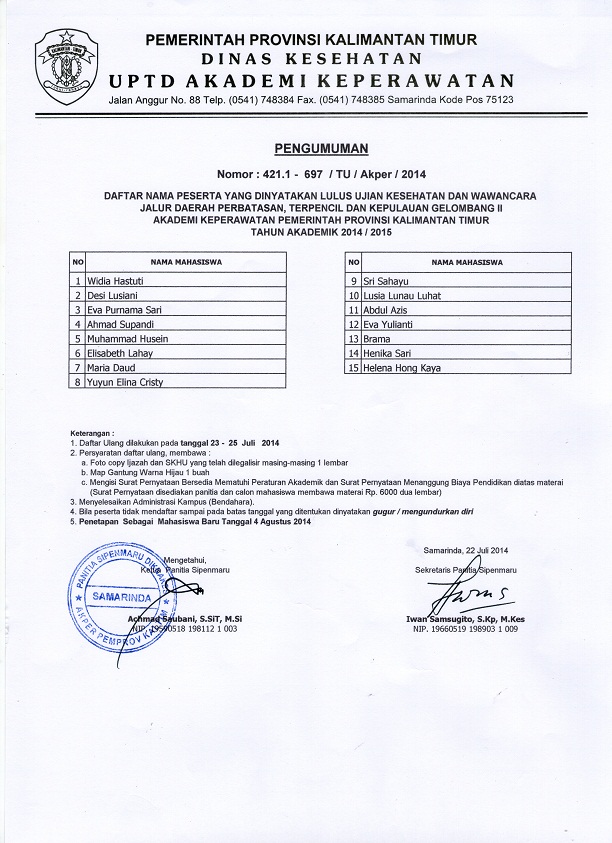 Hasil lulus tes wawancara dan kesehatan jalur perbatasan Gelombang II