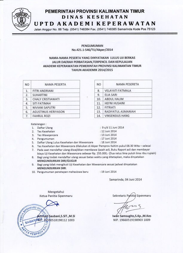 Lampiran pengumuman hasil lulus uji berkas jalur daerah terpencil Gelombang II